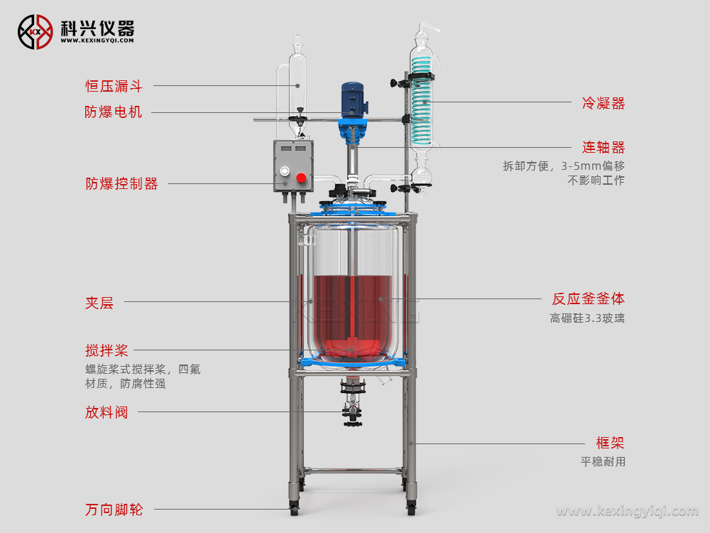 单层防爆玻璃反应釜